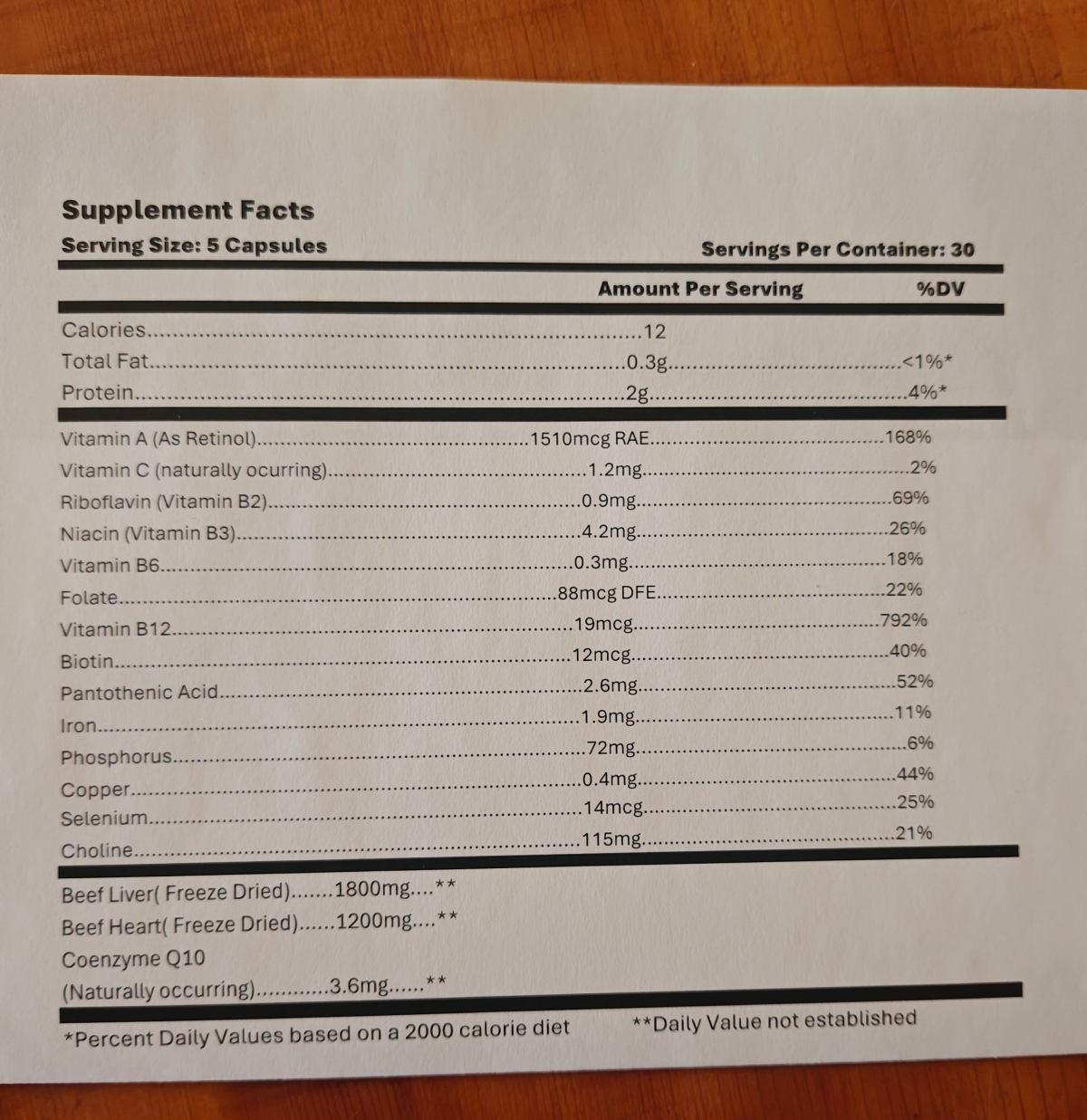 Supplement Capsules
